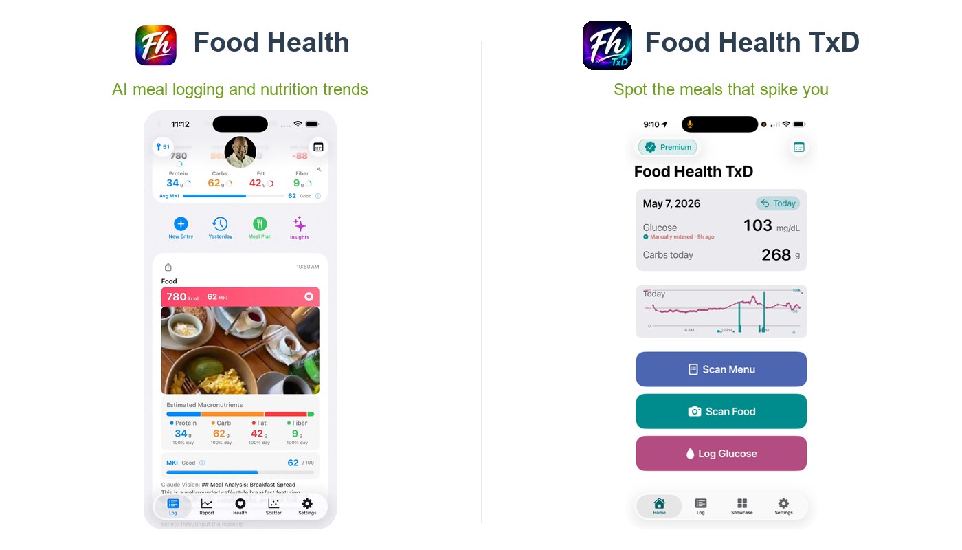 Food Health and Food Health TxD, two mobile apps: AI meal logging with nutrition trends, and carb estimates overlaid on continuous glucose readings to spot the meals that spike you