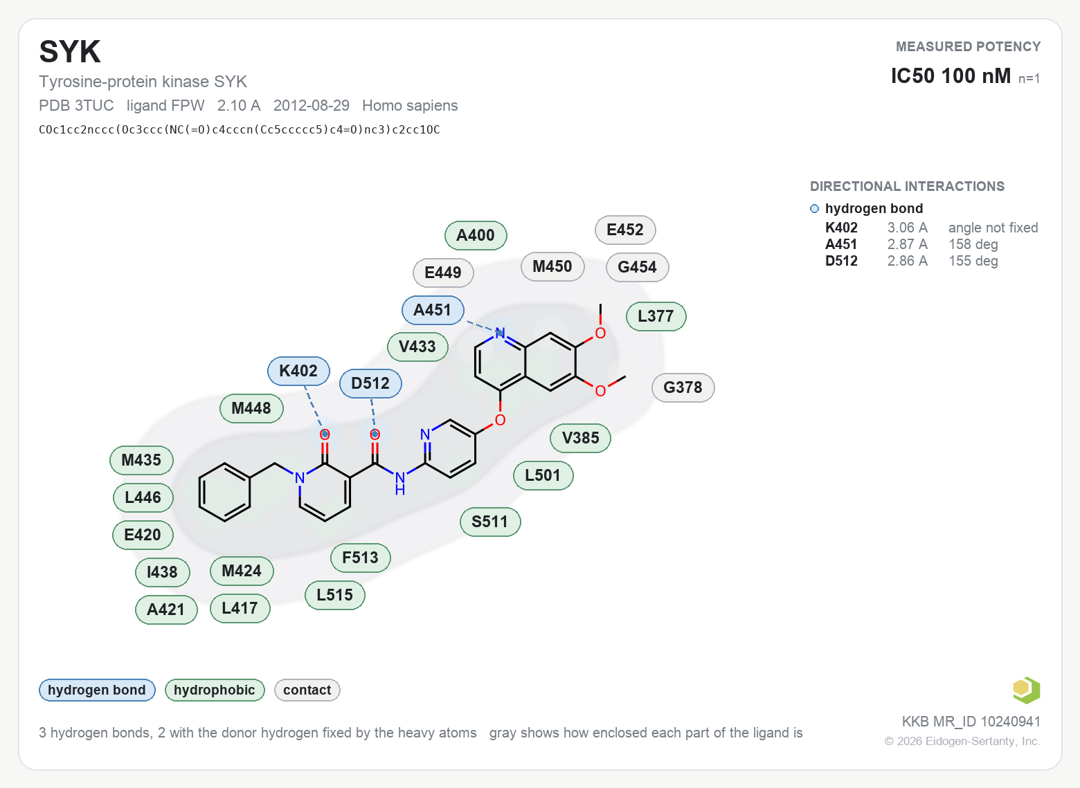 Contact map for SYK with ligand FPW from PDB entry 3TUC, IC50 100 nM in the Kinase Knowledgebase, showing the measured interactions on the flat structure