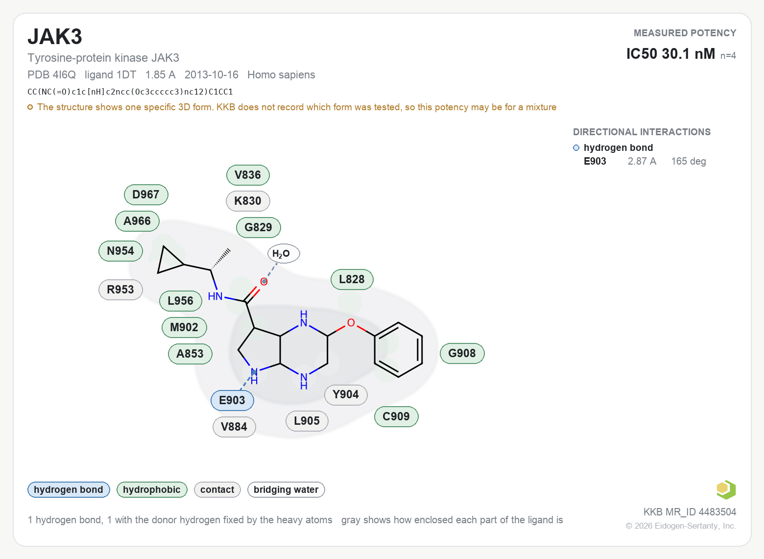 Contact map for JAK3 with ligand 1DT from PDB entry 4I6Q, IC50 30.1 nM in the Kinase Knowledgebase, showing the measured interactions on the flat structure